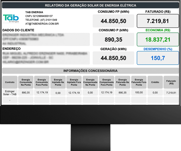 retorno sobre investimento energia solar tab energia