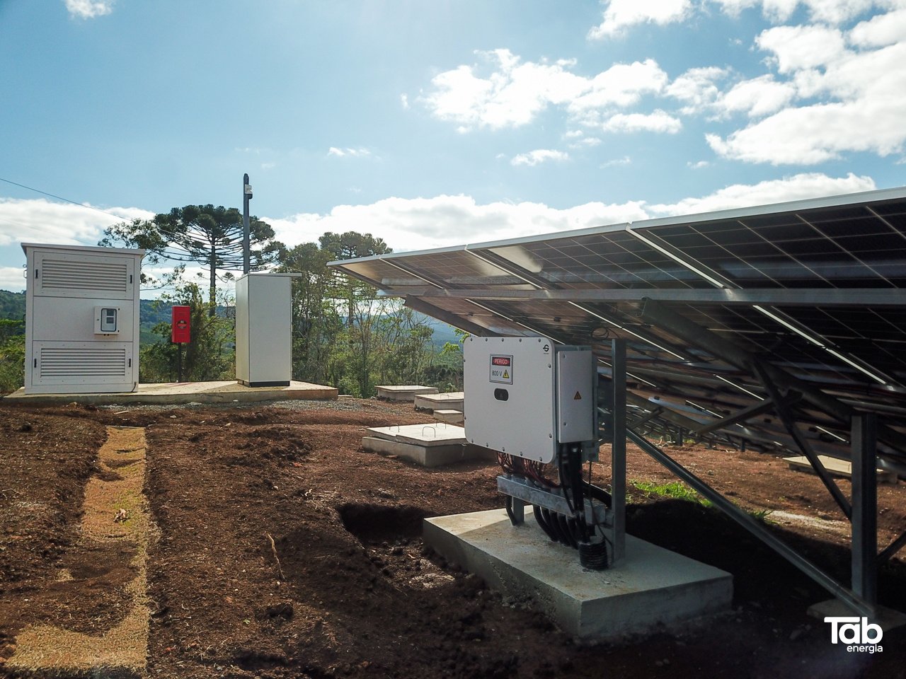 unicred-ufv-cac-clientes-tab-energia-64